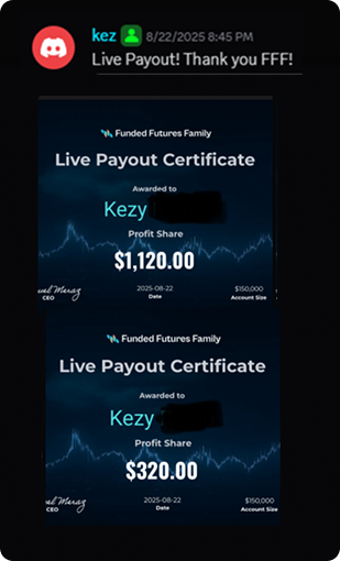 Payout certificate — $0